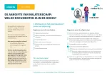 checklist aangifte van nalatenschap 