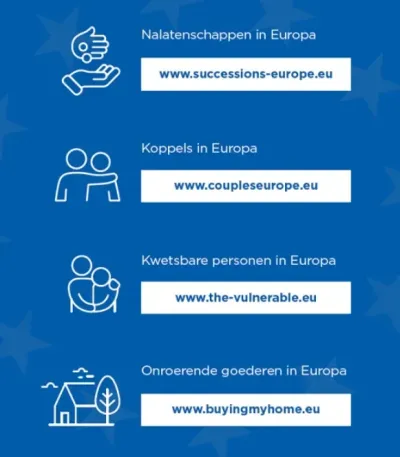 afbeelding nuttige europese links afbeelding nuttige europese links