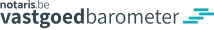 Notaris.be Vastgoedbarometer