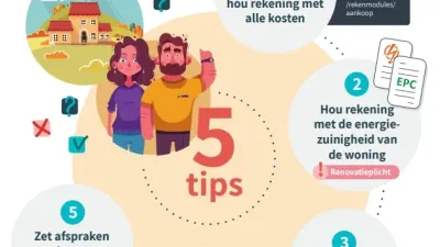 cover 5 tips voor huizenjagers
