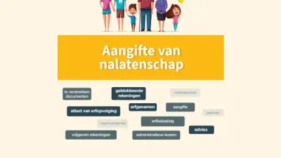 cover brochure aangifte van nalatenschap 